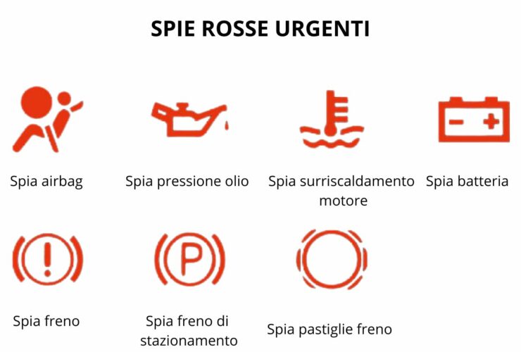 SPIE ROSSE URGENTI