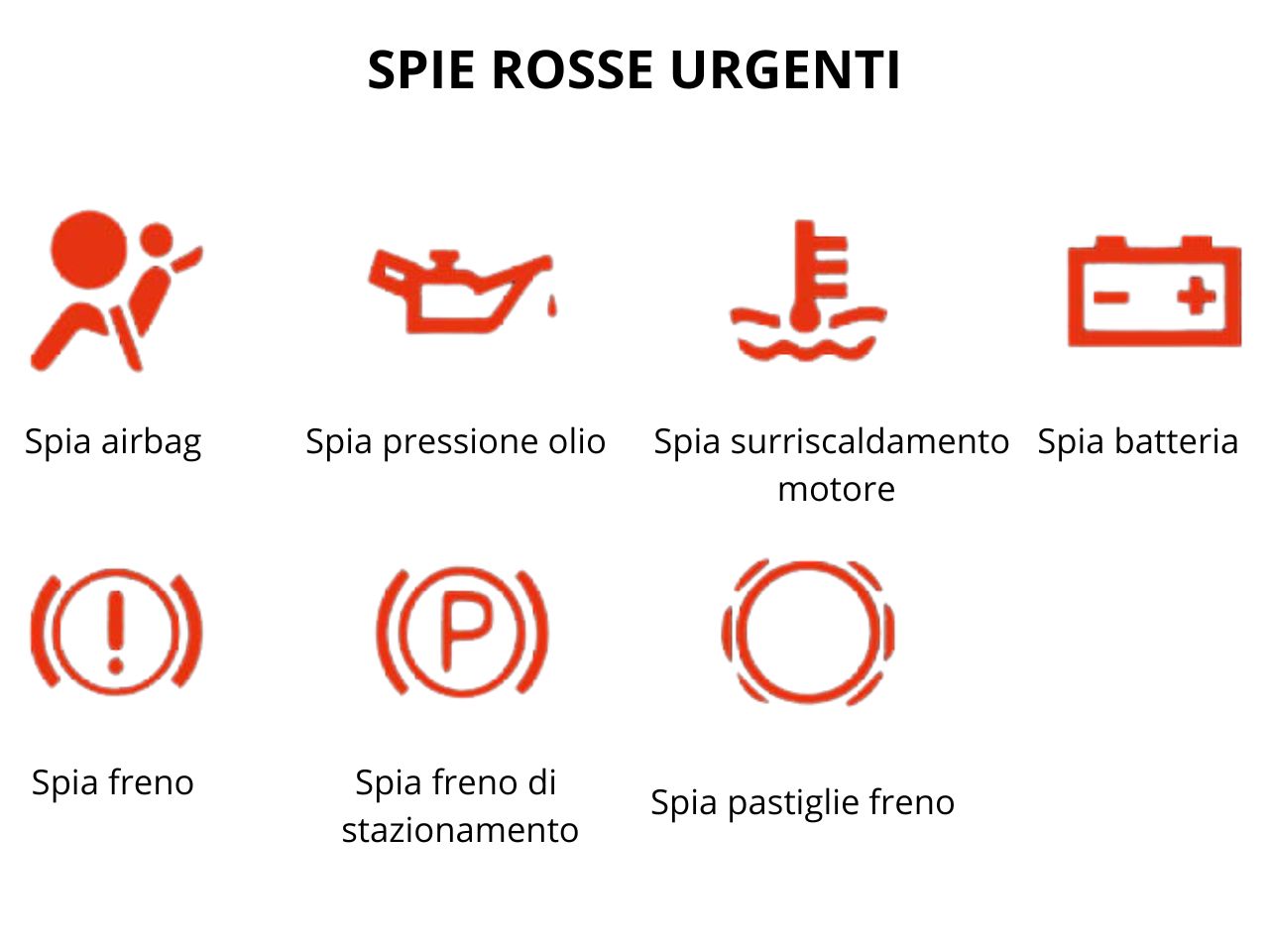 SPIE ROSSE URGENTI